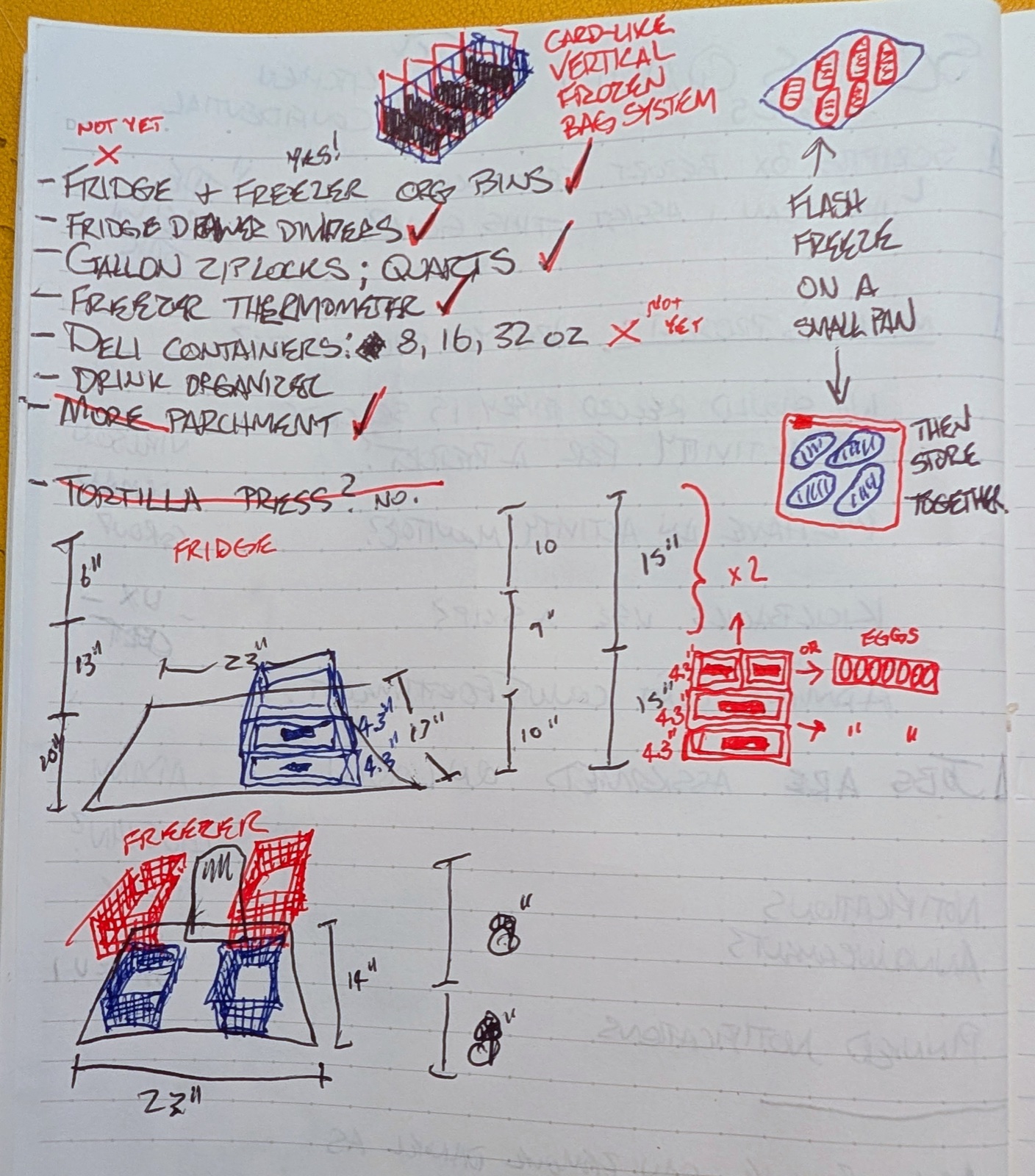 A notebook page: a checklist of freezer gear, a sketch of a wire basket holding bags on edge, red cooked portions on a small pan with an arrow to blue frozen ones in a bag, and dimensioned sketches of the fridge and the freezer